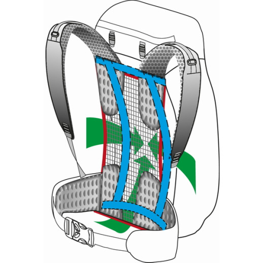 Рюкзак туристический Ferrino Finisterre 48 Red White Straps