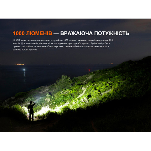 Фонарь налобный Fenix ​​HL45R LED с бесконтактным датчиком