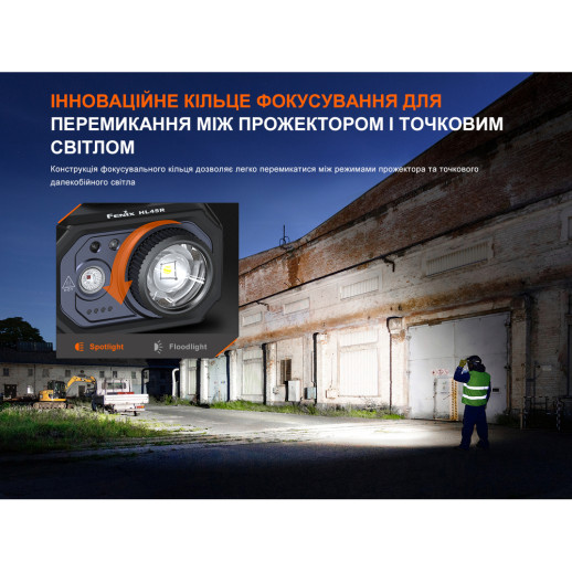Фонарь налобный Fenix ​​HL45R LED с бесконтактным датчиком