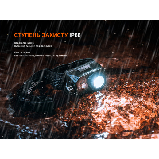 Фонарь налобный Fenix ​​HL45R LED с бесконтактным датчиком