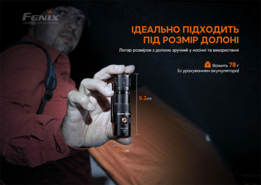 Фонарь ручной Fenix PD25R (Открытая упаковка / ремонт кнопки)