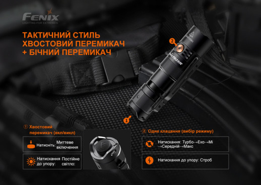 Фонарь ручной Fenix PD25R (Открытая упаковка / ремонт кнопки)