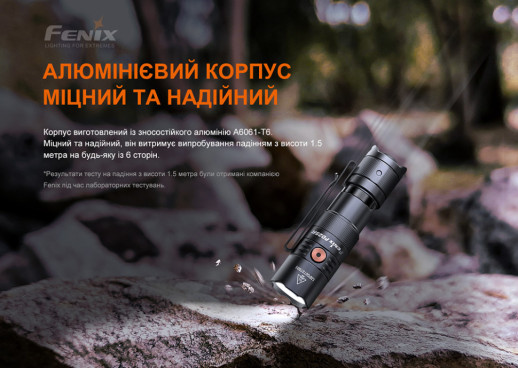 Фонарь ручной Fenix PD25R (Открытая упаковка / ремонт кнопки)