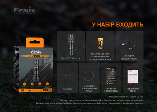 Фонарь ручной Fenix PD25R (Открытая упаковка / ремонт кнопки)