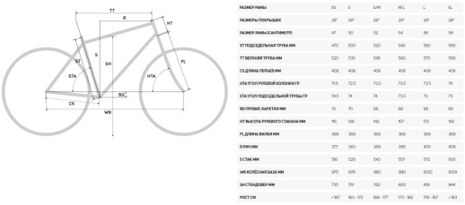 Велосипед Merida 2020 reacto disc 9000-e m-l glossy black/silk black