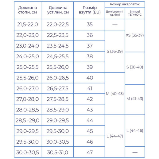 Компрессионные носки защитные летние Protector ShortDry Ultra New сине-белые L 44-47