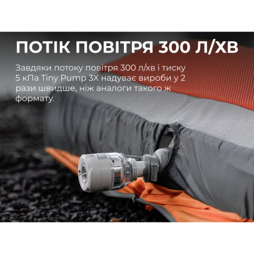 Насос-фонарь кемпинговый Flextail Tiny Pump 3X, белый