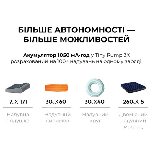 Насос-фонарь кемпинговый Flextail Tiny Pump 3X, белый