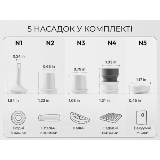 Насос-фонарь кемпинговый Flextail Tiny Pump 3X, белый