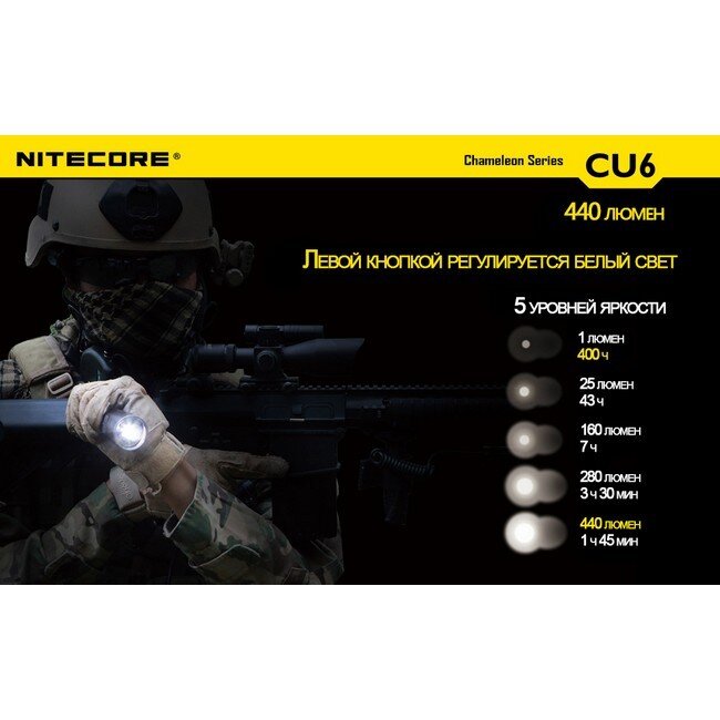 Фонарь Nitecore CU6 (белый + ультрафиолет + RGB) 48774