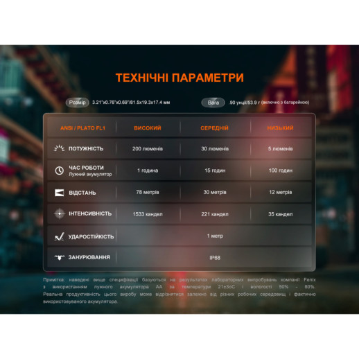 Фонарь ручной Fenix ​​E12 V3.0 (поврежденная упаковка)