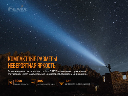 Фонарь ручной Fenix PD40R V2.0 (Открытая упаковка / замена диода и драйвера / отсутствует запасное кольцо / сколы и потертости на корпусе)