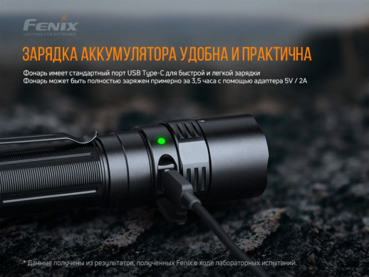 Фонарь ручной Fenix PD40R V2.0 (Открытая упаковка / замена диода и драйвера / отсутствует запасное кольцо / сколы и потертости на корпусе)
