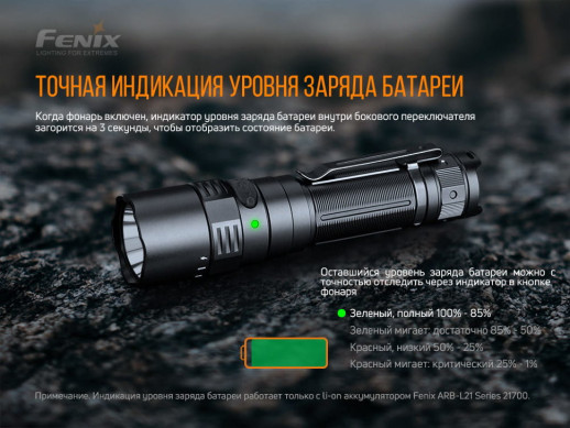 Фонарь ручной Fenix PD40R V2.0 (Открытая упаковка / замена диода и драйвера / отсутствует запасное кольцо / сколы и потертости на корпусе)