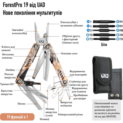 Мультитул профессиональный UAD ForestPro 19 инструментов Камуфляж 420/440