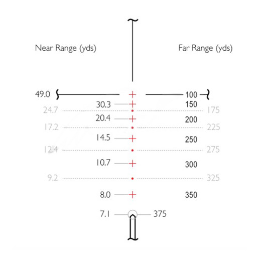 Прицел Hawke Vantage IR 4-16х50 SF корпус 30 мм сетка 17HMR с подсветкой