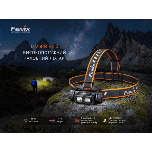 Фонарь налобный Fenix HM60R 2.0