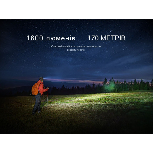 Фонарь налобный Fenix HM60R 2.0