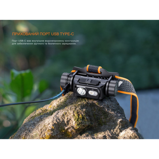 Фонарь налобный Fenix HM60R 2.0