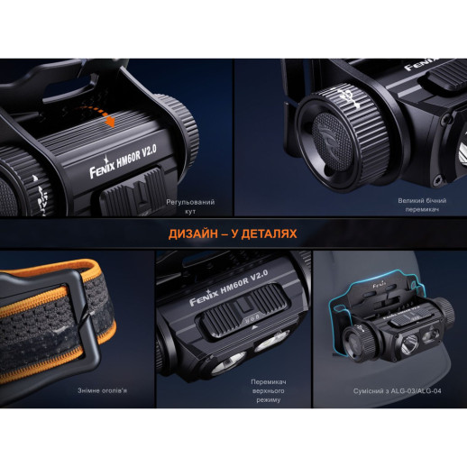 Фонарь налобный Fenix HM60R 2.0