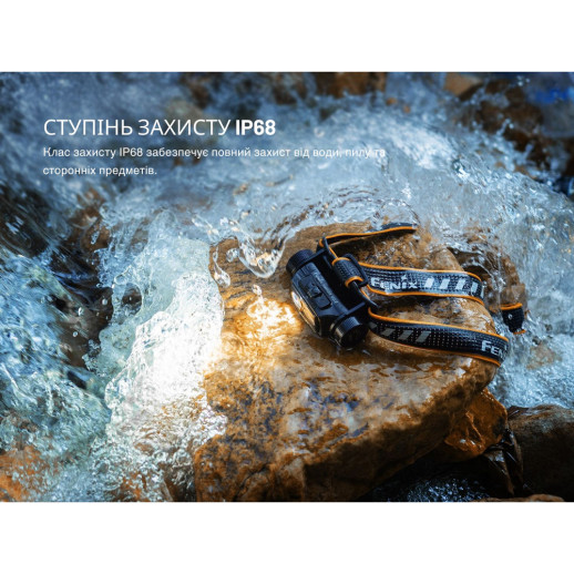 Фонарь налобный Fenix HM60R 2.0