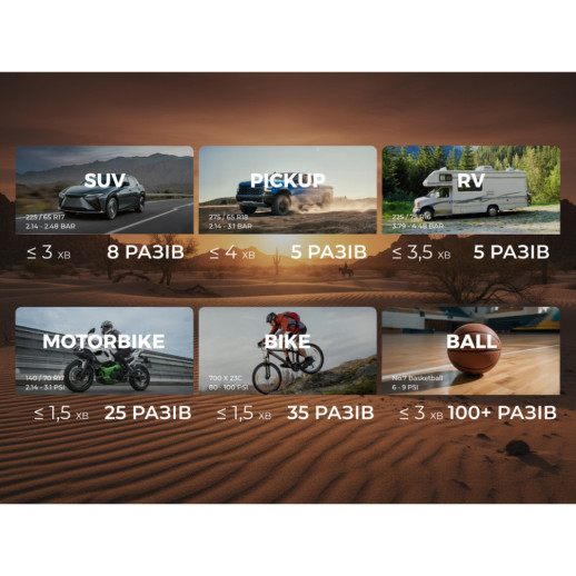 Насос-фонарь-powerbank автомобильный Flextail Evo Tire Pump, 150 PSI, 2000 mAh