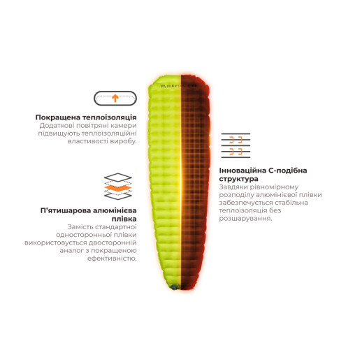 Матрас самонадувающийся Flextail Tiny Slleeping Pad R09 AVS Mummy, размер L (196 х 65 х 9 см), зеленый
