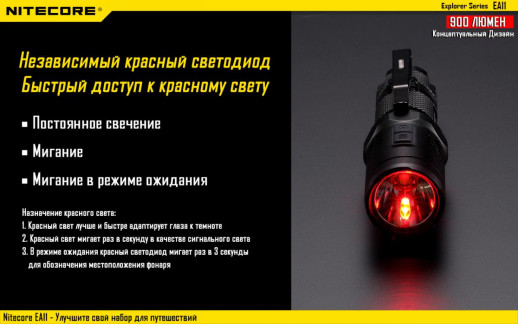 Карманный фонарь Nitecore EA11, 900 люмен