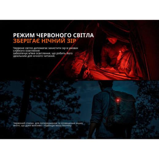 Фонарь ручной Fenix SW05R-RED LED черный (витринный образец / поврежденная упаковка)