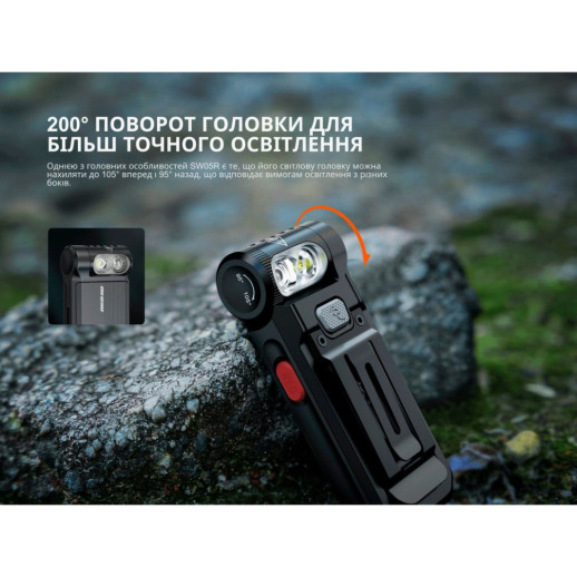 Фонарь ручной Fenix SW05R-RED LED черный (витринный образец / поврежденная упаковка)