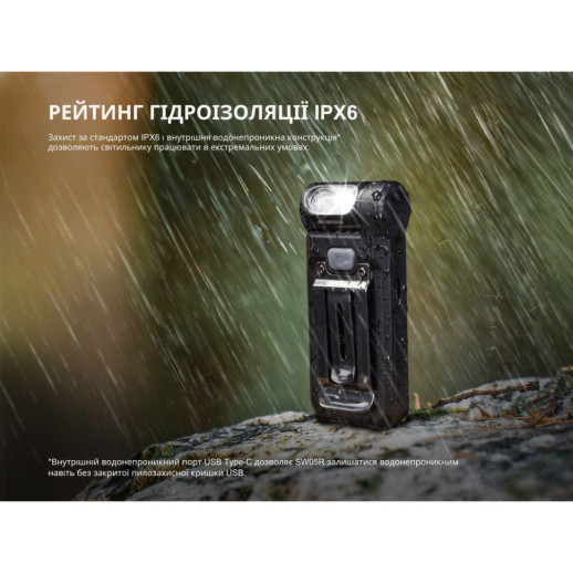 Фонарь ручной Fenix SW05R-RED LED черный (витринный образец / поврежденная упаковка)
