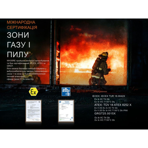Фонарь налобный взрывобезопасный Fenix WH35RE