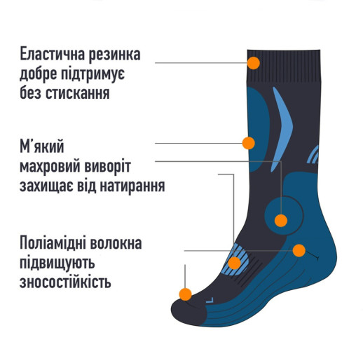 Термоноски Aclima Cross Country Skiing Socks Navy Blazer/Blue Sapphire 36-39