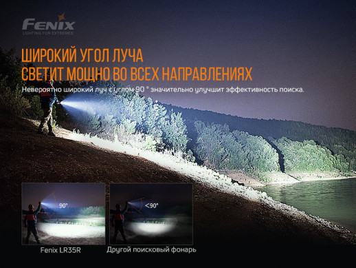 Фонарь ручной Fenix ​​LR35R (Открытая упаковка/замена диода)