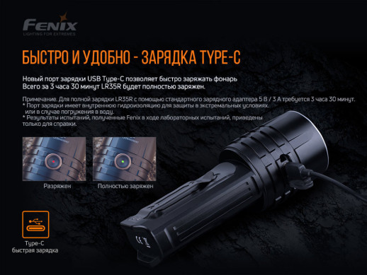 Фонарь ручной Fenix ​​LR35R (Открытая упаковка/замена диода)