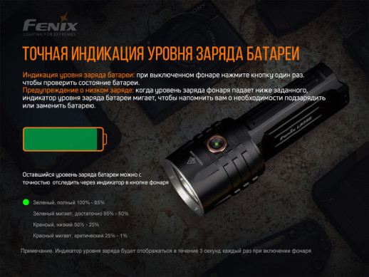 Фонарь ручной Fenix ​​LR35R (Открытая упаковка/замена диода)