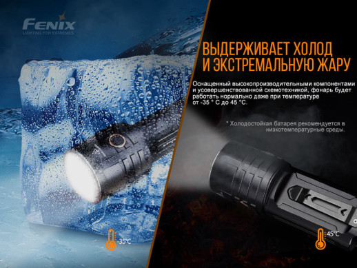 Фонарь ручной Fenix ​​LR35R (Открытая упаковка/замена диода)