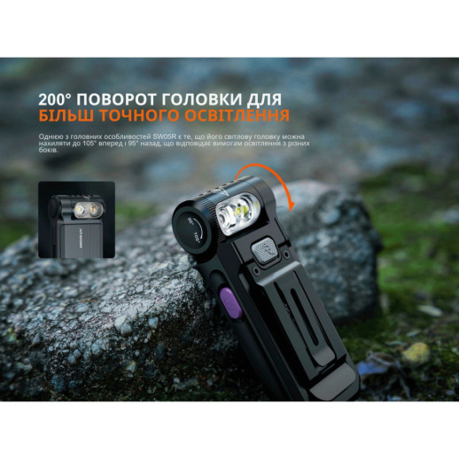 Фонарь ручной Fenix SW05R-UV LED черный (витринный образец / поврежденная упаковка)