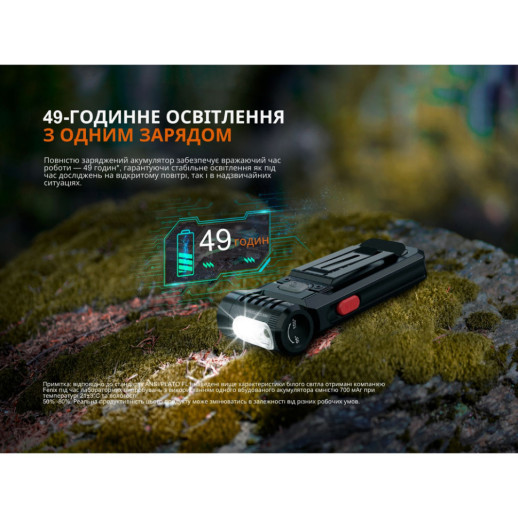 Фонарь ручной Fenix SW05R-UV LED черный (витринный образец / поврежденная упаковка)