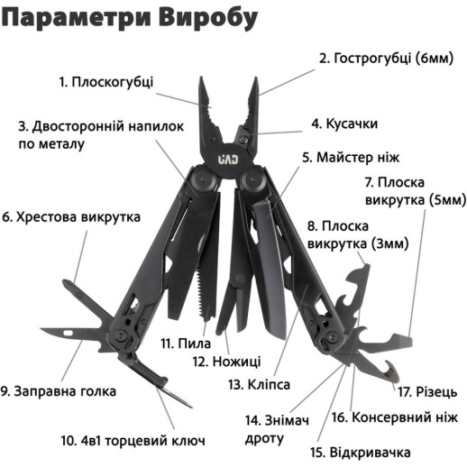 Мультитул профессиональный UAD IronHand Ver 2.0 17 инструментов 420/440 Черный