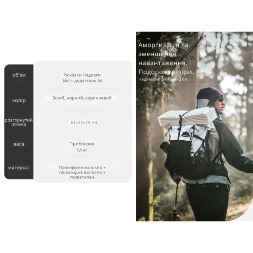 Рюкзак туристический Naturehike Helium CNK2300016, 30+5 л, белый