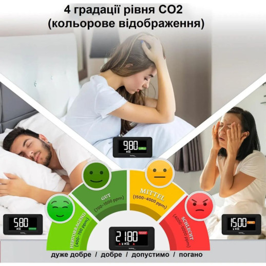 Метеостанция Technoline WL1022 Black (WL1022)