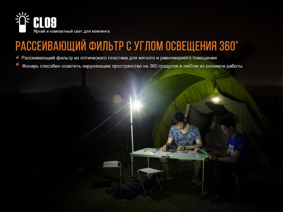 Фонарь Fenix CL09 (черный, серый) 34396