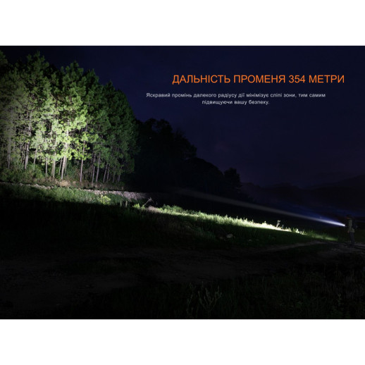 Фонарь тактический карманный Fenix PD26R ACE 1300 лм