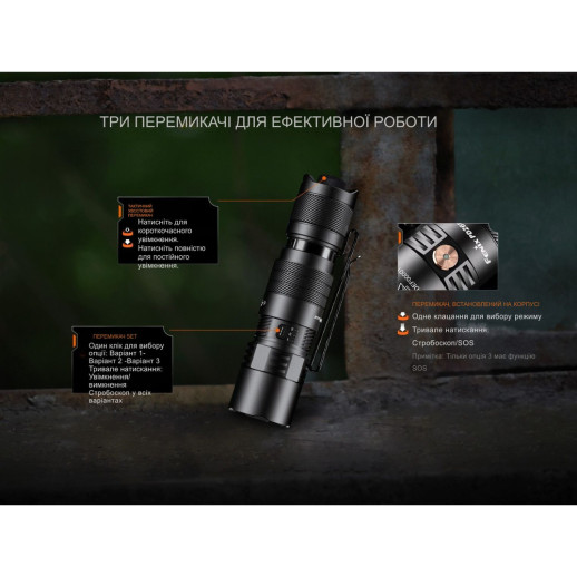 Фонарь тактический карманный Fenix PD26R ACE 1300 лм