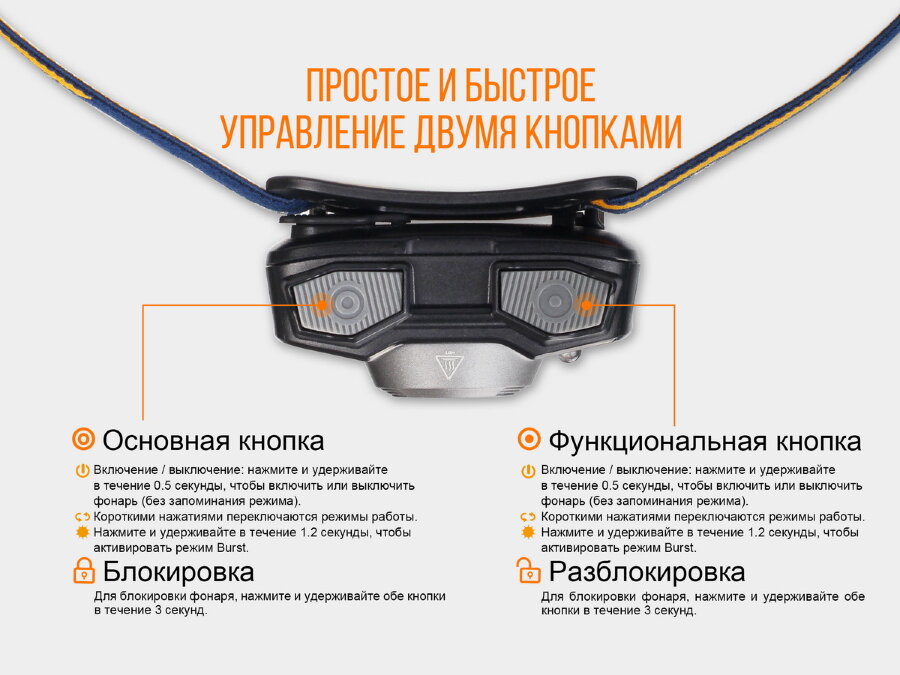 Фонарь Fenix HL32R Cree XP-G3 (серый, синий) 40270