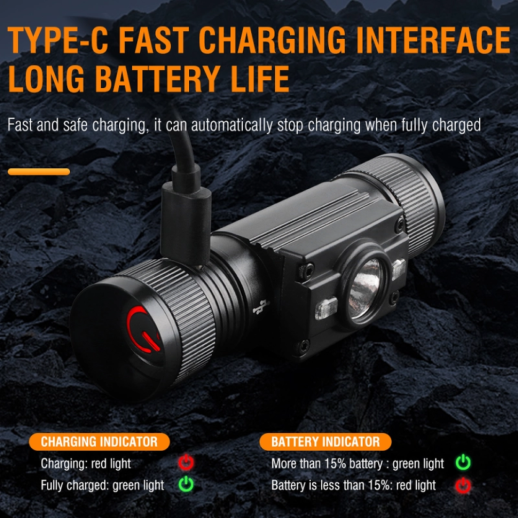 Фонарь налобный Wurkkos HP300 USB-C Rechargeable 18650 с белым светом, черный (открытая/поврежденная упаковка)