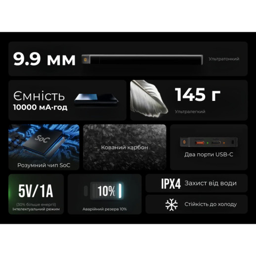 УМБ Flextail powerbank Zero Power 10000 mAh, 22,5W, 3A, Fast Charge