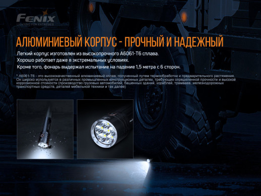 Фонарь ручной Fenix ​​LR35R (потертости, неполный комплект)