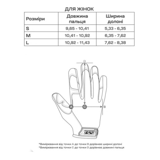 Перчатки Mechanix ColdWork Insulated FastFit M Black